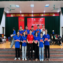 Ảnh đại diện