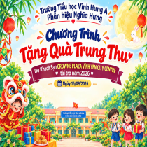 Ảnh đại diện